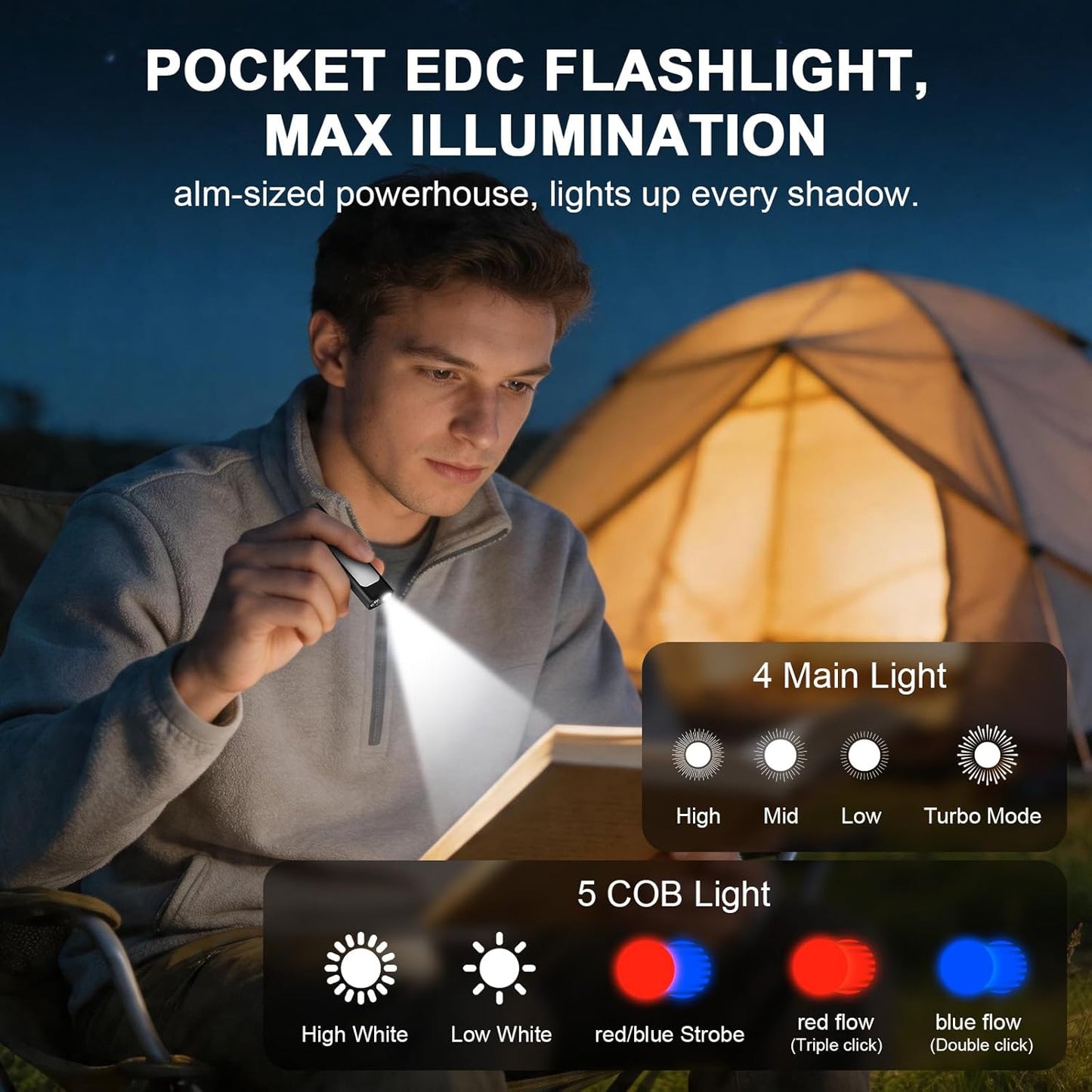 Rechargeable Small EDC Flashlight 2-Pack