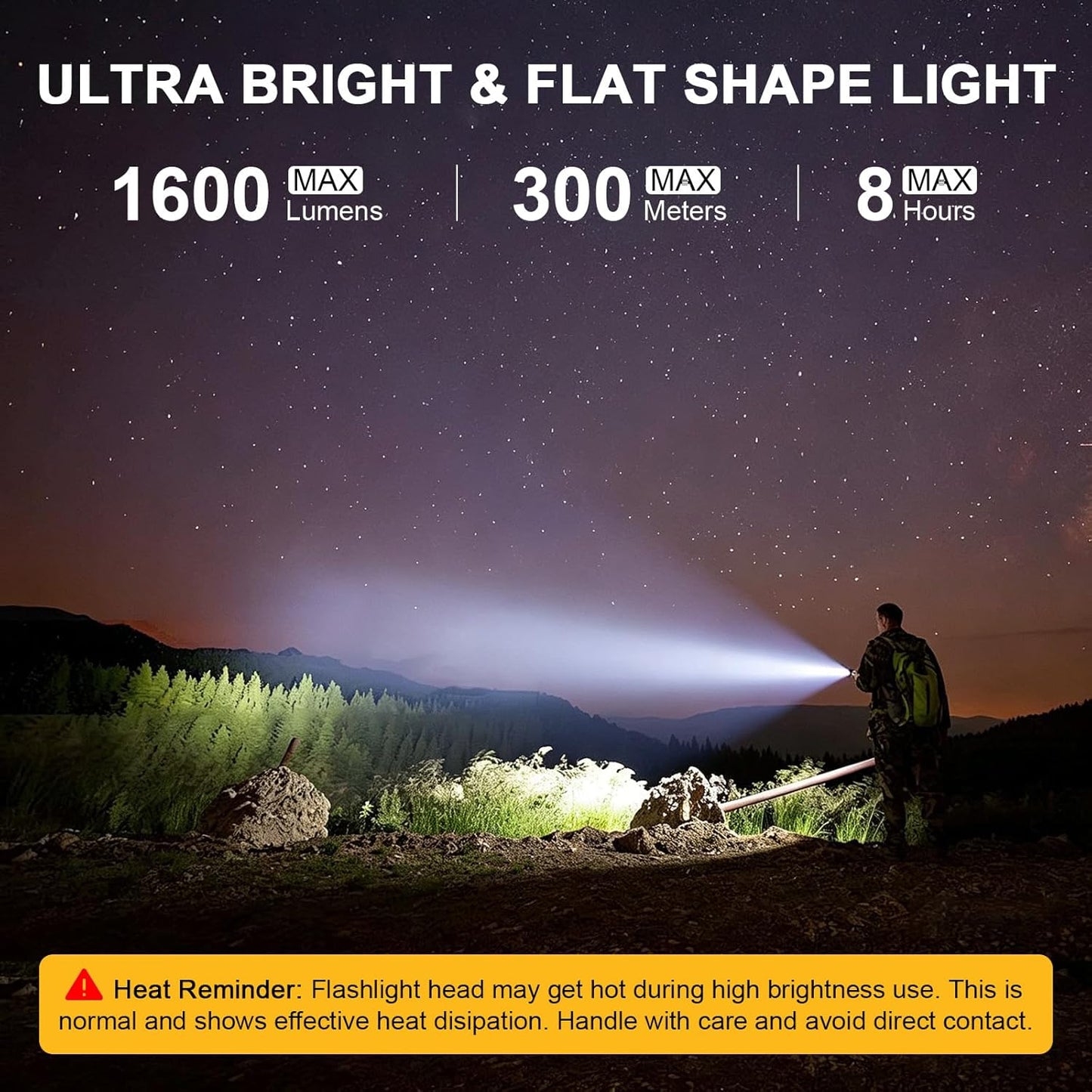 Rechargeable Small EDC Flashlight 2-Pack