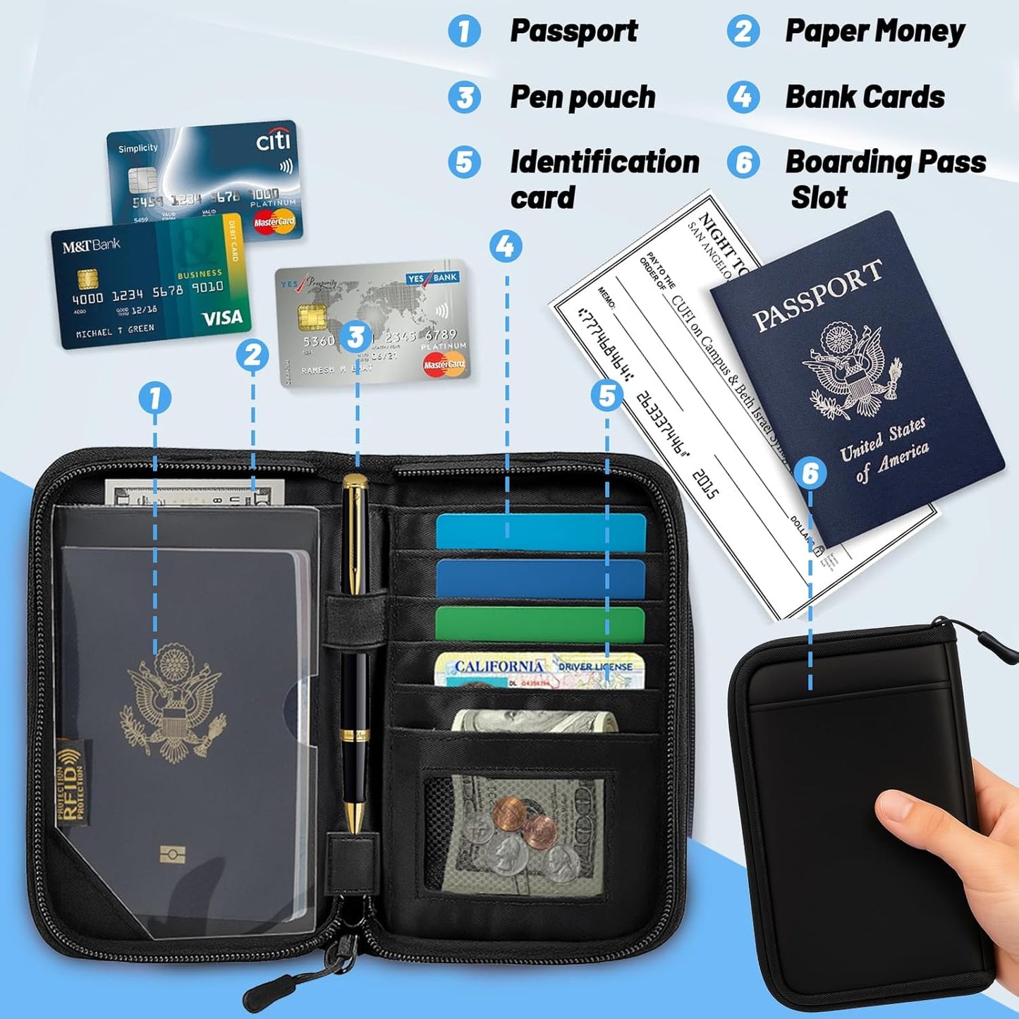 Passport Holder for Travel Essentials